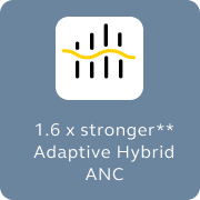 Adaptive Hybrid ANC