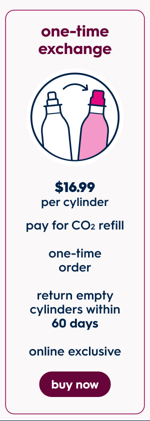 CO2 Exchange